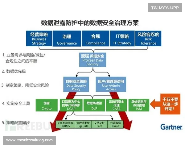 全球赛事博彩合规框架正式出台 涉赌选手将面临全面禁赛处罚 全球赛事博彩合规框架正式出台 涉赌选手将面临全面禁赛处罚