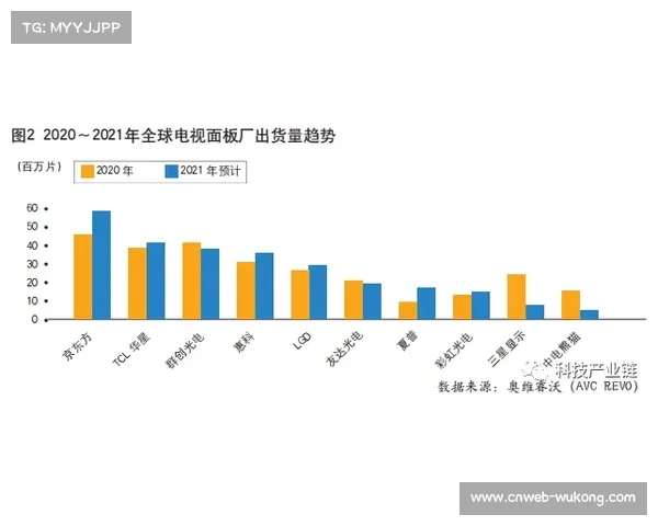 西甲全球推广：美国市场计划搁置，转向数字传播